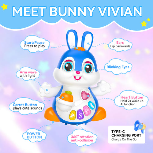 Cute Bunny AI Talking Stuffed Robot Toy, Emo Robot & Family AI Companion