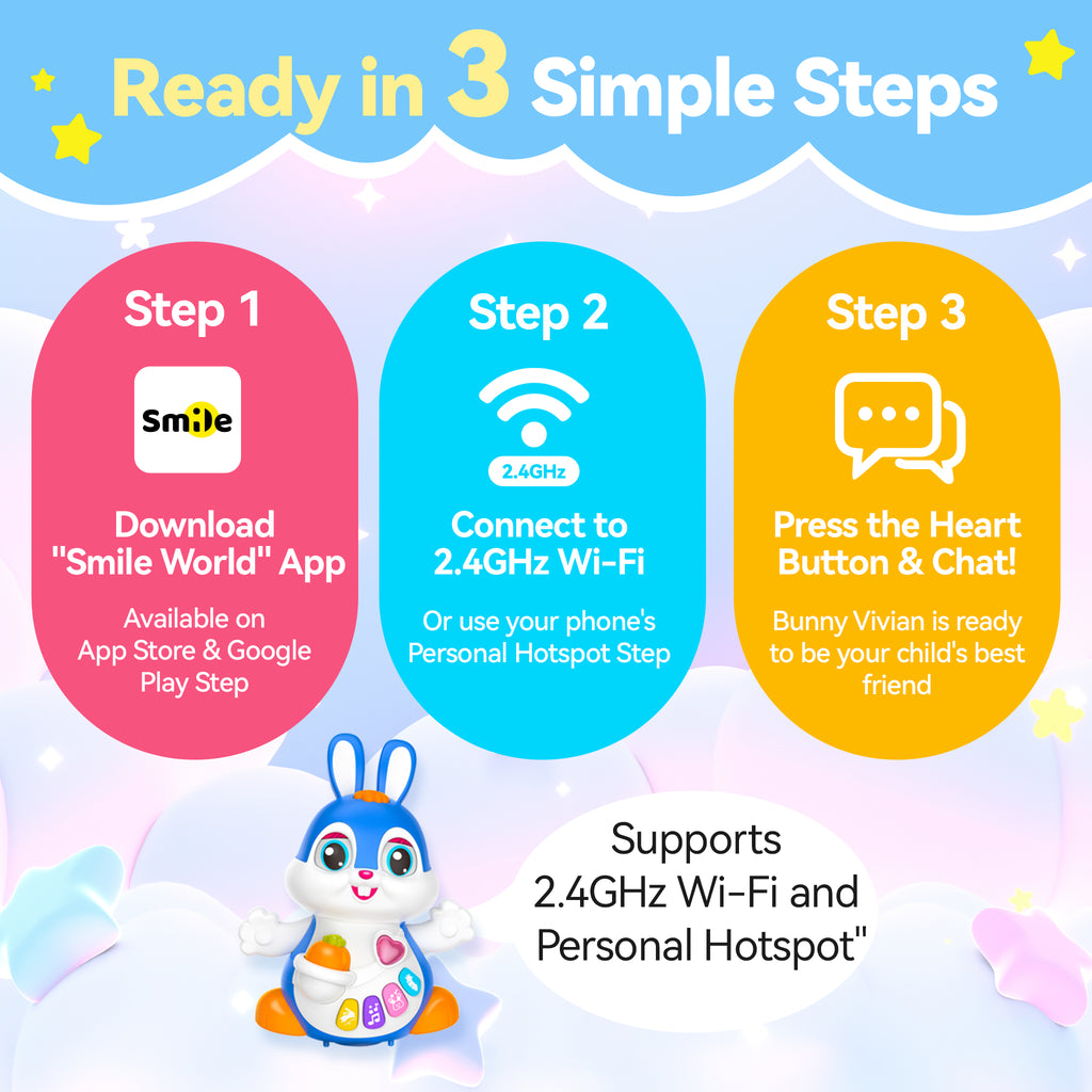 Cute Bunny AI Talking Stuffed Robot Toy, Emo Robot & Family AI Companion